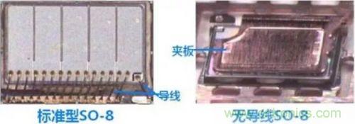 詳解MOS管封裝及主流廠商的封裝與改進