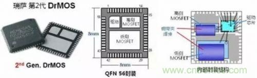 詳解MOS管封裝及主流廠商的封裝與改進(jìn)