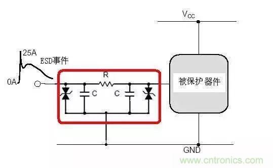 電路級靜電防護設計技巧與ESD防護方法