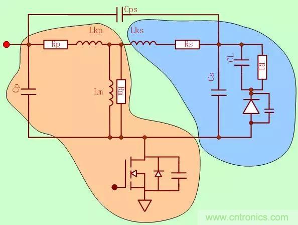 開關(guān)電源從分析→計(jì)算→仿真