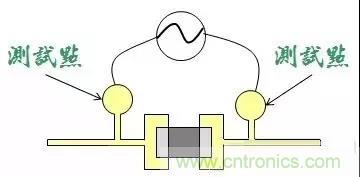 電路板設(shè)計(jì)為什么要設(shè)置測試點(diǎn)？