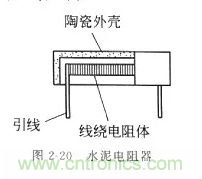 基礎知識篇——電阻