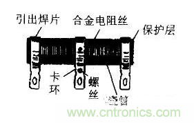 基礎知識篇——電阻