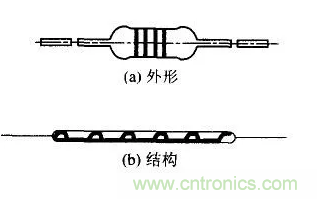 基礎知識篇——電阻