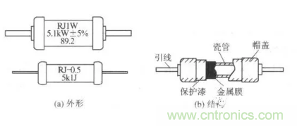 基礎知識篇——電阻