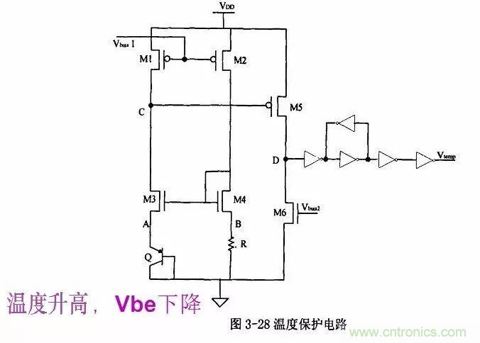 開關電源IC內部電路解析！