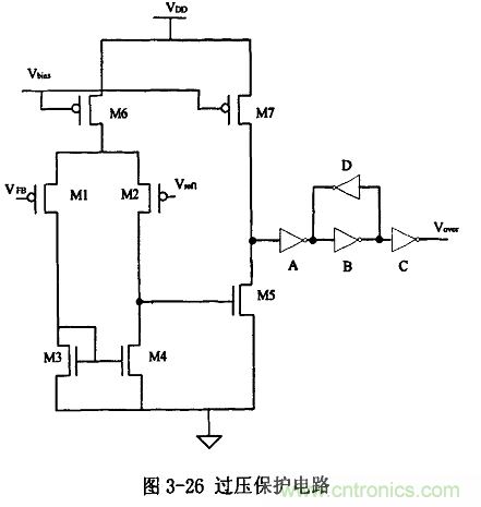 開關電源IC內部電路解析！