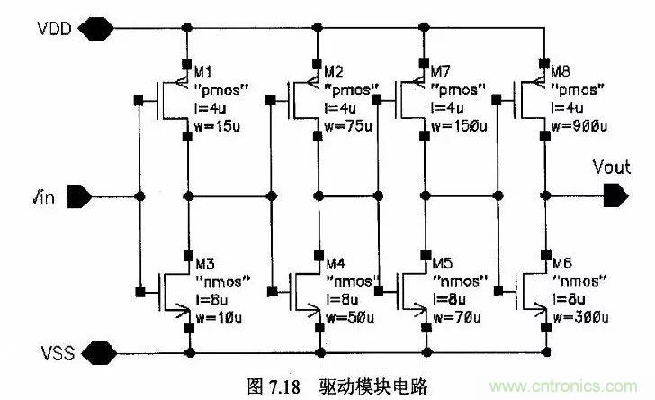 開關電源IC內部電路解析！