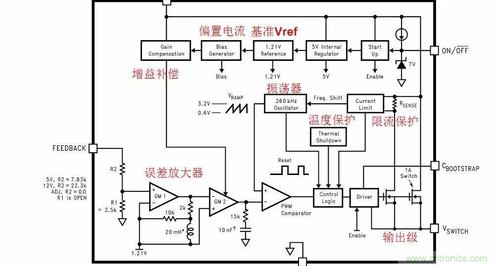 開關電源IC內部電路解析！