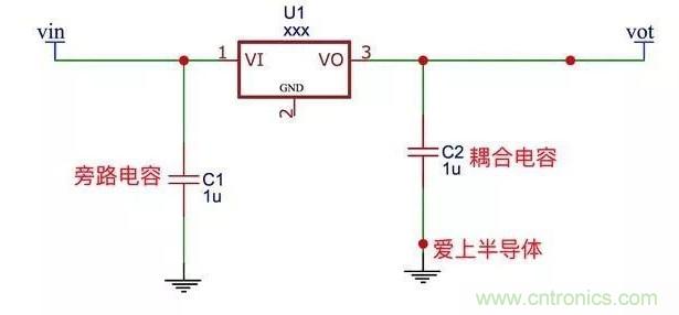 更深層次了解，電容是起了什么作用？