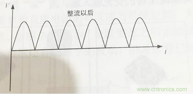 更深層次了解，電容是起了什么作用？