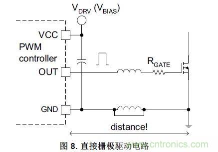 硬件開(kāi)發(fā)，我想和MOS管聊聊