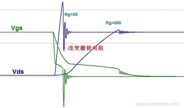 硬件開(kāi)發(fā)，我想和MOS管聊聊