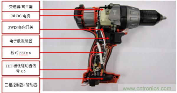 對更高功率密度的需求推動電動工具創(chuàng)新解決方案