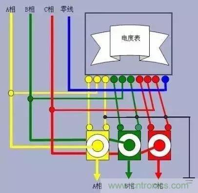 解說互感器、電能表的接線示意圖及原理