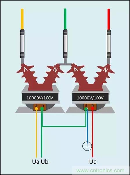 解說互感器、電能表的接線示意圖及原理