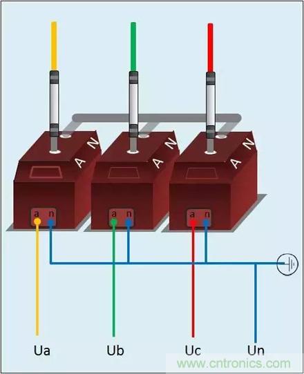 解說互感器、電能表的接線示意圖及原理