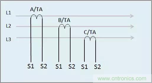 解說互感器、電能表的接線示意圖及原理