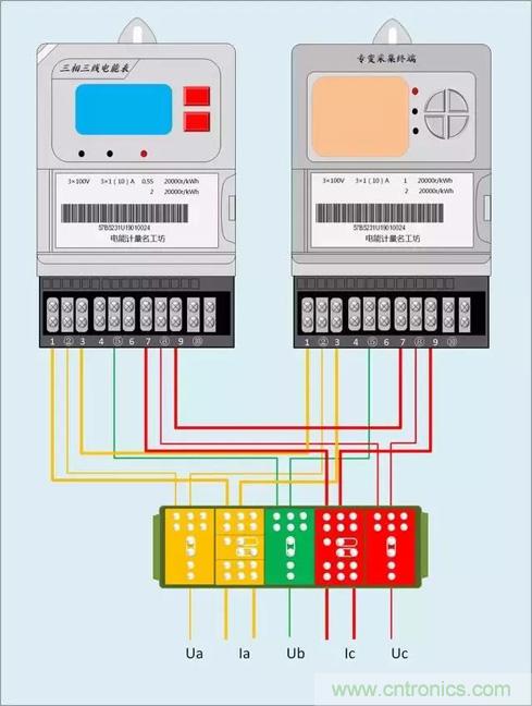 解說互感器、電能表的接線示意圖及原理