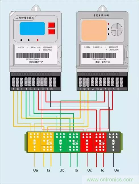 解說互感器、電能表的接線示意圖及原理