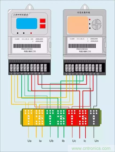 解說互感器、電能表的接線示意圖及原理