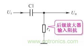 詳解耦合電路的原理、功能以及種類