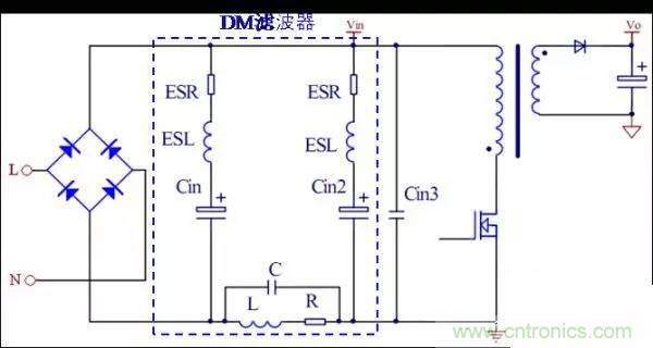 COOL MOSFET的EMI設(shè)計(jì)指南!