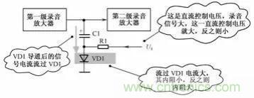 二極管的7種應用電路解析