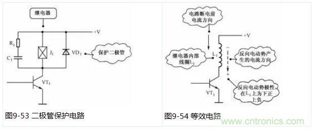 二極管的7種應用電路解析