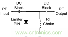 用二極管設(shè)計：保護敏感射頻電路及元件