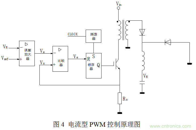 開關(guān)電源”電壓型“與”電流型“控制的區(qū)別到底在哪？