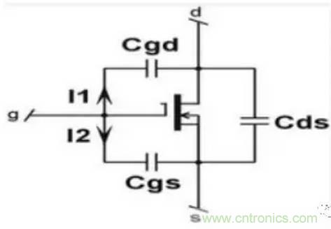 MOS管開關(guān)時(shí)的米勒效應(yīng)！