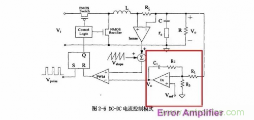 電源芯片的內(nèi)部結(jié)構(gòu)，你了解嗎？