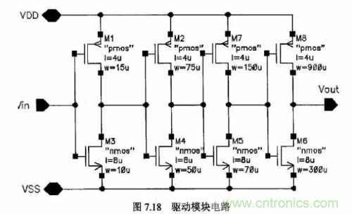 電源芯片的內(nèi)部結(jié)構(gòu)，你了解嗎？