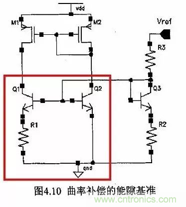 電源芯片的內(nèi)部結(jié)構(gòu)，你了解嗎？