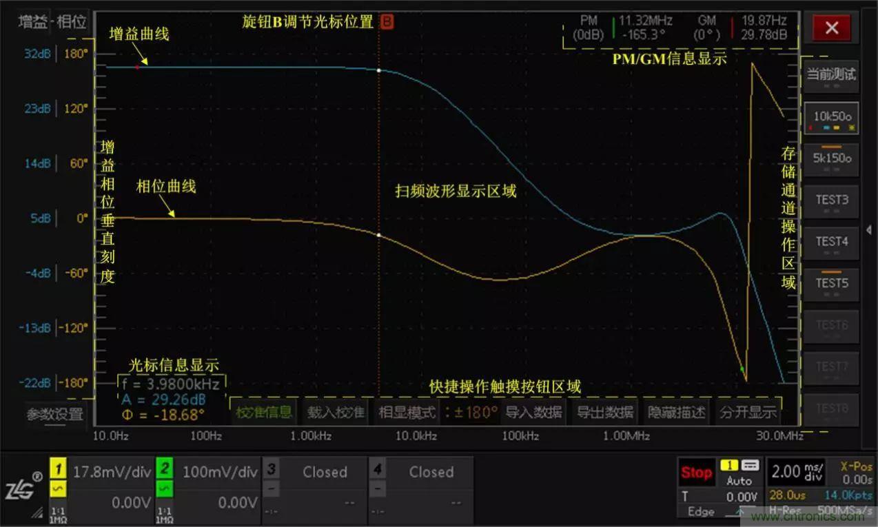 不只是一臺(tái)示波器！電源分析插件你真的會(huì)用了嗎？