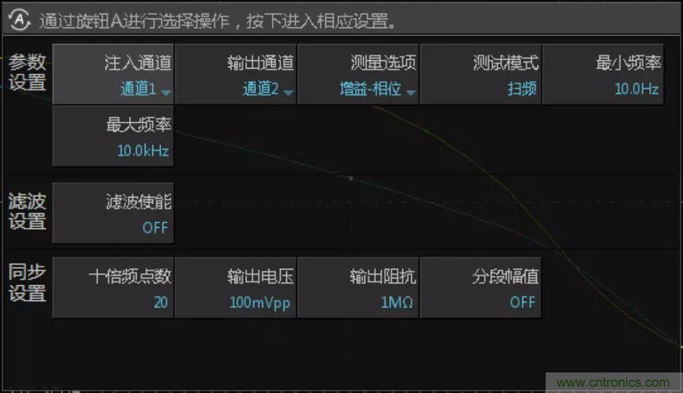 不只是一臺(tái)示波器！電源分析插件你真的會(huì)用了嗎？