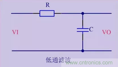 靈巧區(qū)別濾波、穩(wěn)壓、比較、運(yùn)放電路