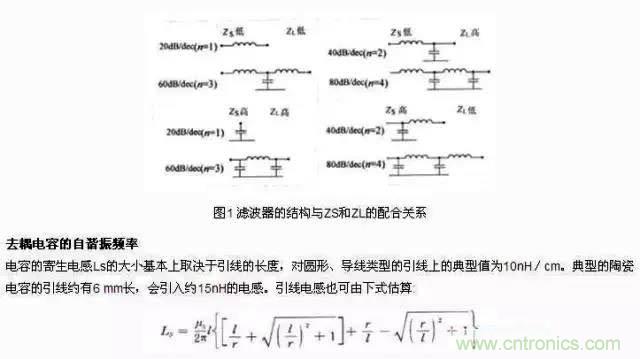 濾波、接地、屏蔽、PCB布局四大視角看EMC設(shè)計