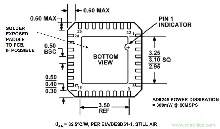 夏日炎炎，電路散熱技巧你都Get到?jīng)]有？