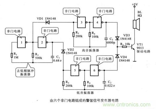 解讀數(shù)字電路器件：門電路、與門電路、或門電路、非門電路及實(shí)例