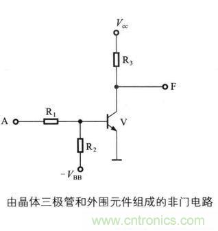 解讀數(shù)字電路器件：門電路、與門電路、或門電路、非門電路及實(shí)例