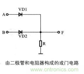 解讀數(shù)字電路器件：門電路、與門電路、或門電路、非門電路及實(shí)例