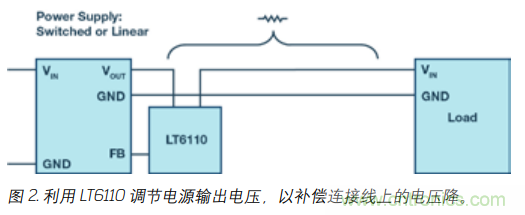 如何防止由電源線引起的電壓波動(dòng)？