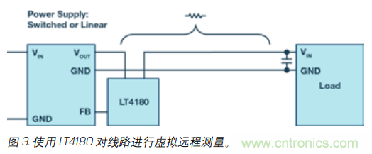 如何防止由電源線引起的電壓波動(dòng)？