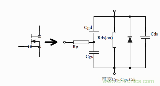 如何改善開關電源電路的EMI特性？