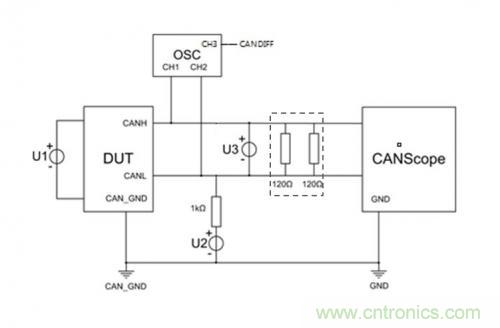 如何測試CAN節(jié)點DUT的輸入電壓閾值？