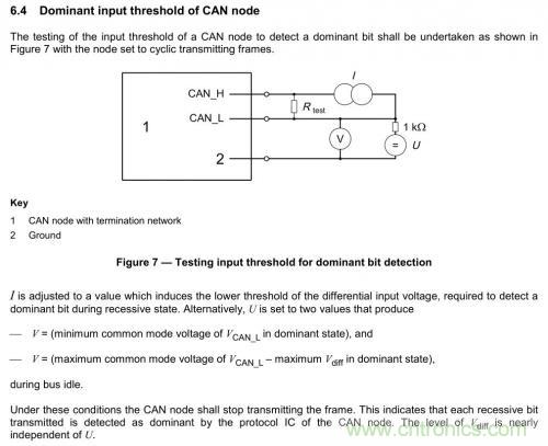 如何測試CAN節(jié)點DUT的輸入電壓閾值？