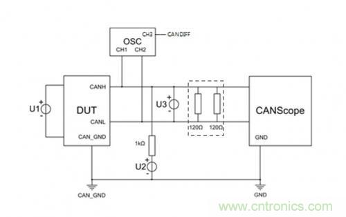 如何測試CAN節(jié)點DUT的輸入電壓閾值？