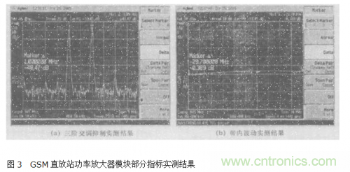 設(shè)計(jì)射頻功率放大器模塊有什么訣竅？